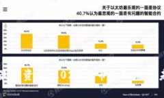 区块链币圈最新资讯：2023年市场动态与未来趋势