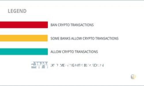 农民世界FWW转到TP钱包的详细指南