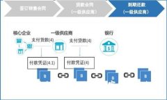 比特妖币与区块链：探索数字货币的未来