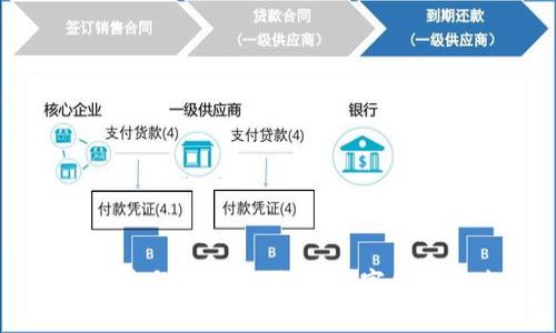 比特妖币与区块链:探索数字货币的未来