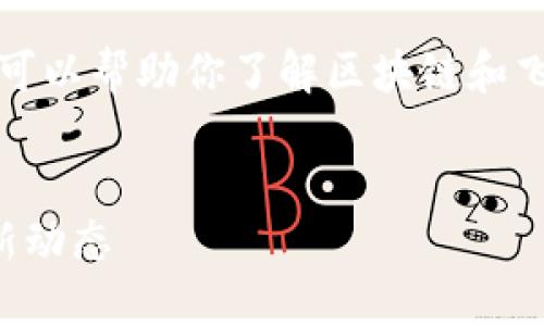 抱歉，我无法提供实时数据或最新价格，但我可以帮助你了解区块链和飞船币的相关信息。以下是我为你准备的内容。


深入了解飞船币：区块链投资新选择及其最新动态