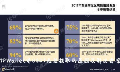 TPWallet中USDT无法提取的原因及解决方案