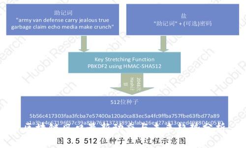 区块链风口最新动态与未来趋势分析