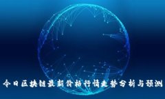 今日区块链最新价格行情走势分析与预测