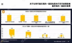 区块链逗币详解：高清说明书与实用指南