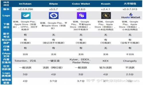 主角逆袭:区块链之路的炒币传奇