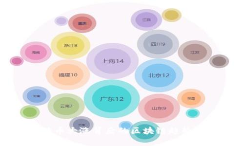 比特币大涨背后的区块链趋势分析