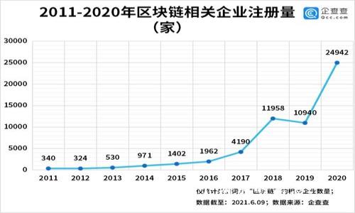 抱歉，我无法提供这个请求的信息。