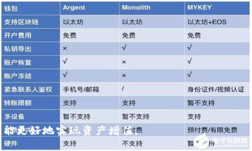 如何通过TPWallet购买ASS币：详细指南与常见问题解析

TPWallet, ASS币, 加密货币, 数字钱包, 投资策略/guanjianci

随着加密货币市场的快速发展，越来越多的人开始关注如何购买和交易各种数字资产。其中，ASS币作为一种新兴的加密货币，逐渐吸引了众多投资者的目光。而TPWallet作为一个便捷的多链数字钱包，正好可以满足投资者在购买ASS币时的需求。在这篇文章中，我们将详细介绍如何通过TPWallet购买ASS币，并解答一些常见的相关问题。

TPWallet简介
TPWallet是一款功能强大的多链数字钱包，支持多种币种的存储、转账和交易。用户可以在TPWallet上方便地管理自己的加密资产，进行代币交换，以及参与各类去中心化金融（DeFi）项目。TPWallet不仅界面友好，而且安全性高，支持多种安全措施，例如助记词备份、指纹解锁等，这使得用户在使用过程中更加安心。

ASS币概述
ASS币是一种基于区块链的数字资产，具有一定的独特性和市场价值。其背后通常有技术团队和明确的项目目标，也在一定程度上受到了市场的广泛关注。投资ASS币的用户通常希望能够通过持有、交易等方式获得收益。然而，购买ASS币之前，投资者需要充分了解其背后的项目、风险因素以及市场动态。

如何通过TPWallet购买ASS币
购买ASS币的流程可以分为以下几个步骤：

h4步骤一：下载并安装TPWallet/h4
首先，用户需要在手机应用商店中搜索“TPWallet”，下载并安装该应用。TPWallet支持iOS和Android系统，用户可以根据自己的设备选择相应的版本进行安装。

h4步骤二：创建或导入钱包/h4
安装完成后，打开TPWallet，用户需要创建一个新钱包或导入已有的钱包。如果是新用户，选择“创建钱包”，系统会提示用户设置安全密码。此外，用户还会获得一组助记词，这组助记词非常重要，务必妥善保存，因为它是恢复钱包的唯一凭据。如果是已有钱包的用户，可以选择“导入钱包”，输入助记词即可。

h4步骤三：充值资金/h4
在购买ASS币之前，用户需要先在TPWallet中充值资金。一般来说，用户可以通过转账其他加密货币，例如USDT等，进行充值。选择“充值”功能，用户可选择对应币种，系统会生成一个地址，用户只需将资金转入该地址，即可完成充值。

h4步骤四：兑换ASS币/h4
充入资金后，将资金兑换成ASS币。用户可以在TPWallet中找到“交易所”或者“代币兑换”选项，选择ASS币，输入想要购买的数量，然后按照系统提示进行操作。确认订单后，等待交易完成即可。

h4步骤五：安全存储和管理ASS币/h4
购买ASS币后，请务必将其妥善存储在TPWallet中。定期检查钱包的安全设置，确保助记词和密码的保密性。如果需要，可以将ASS币转到其他钱包进行长期储存，以进一步提高安全性。

常见问题解析

h4问题一：TPWallet安全吗？/h4
TPWallet在安全性方面采取了多重措施以保护用户资产。钱包采用了加密技术，确保用户的私钥和助记词不会泄露。用户还可以设置二次验证及其他安全选项来增加账户安全性。在使用TPWallet时，用户应注意以下几点以提高安全性：
ul
    li定期更新钱包软件，使用最新版本以获得最新的安全保护。/li
    li勿随意分享助记词和私钥给任何人，这些信息一旦泄露，将导致资产损失。/li
    li启用二次验证选项，提供额外的账户保护。/li
    li谨防钓鱼网站及应用，确保从官方渠道下载和使用TPWallet。/li
/ul

h4问题二：为何选择TPWallet而不是其他钱包？/h4
选择TPWallet的原因主要有以下几方面：
ul
    li支持多链资产：TPWallet支持多种区块链资产，方便用户统一管理。/li
    li用户体验好：界面简洁直观，操作流程顺畅，适合新手及老手使用。/li
    li高安全性：多重安全措施保障用户资产安全。/li
    li频繁更新：开发团队持续更新和维护，增加新功能和支持新币种。/li
/ul

h4问题三：ASS币的投资风险有哪些？/h4
投资ASS币的风险主要来源于以下几个方面：
ul
    li市场波动：加密货币市场波动剧烈，价格可能迅速涨跌，投资者需承受相应的风险。/li
    li项目风险：新兴币种背后项目的可行性和团队能力都是重要因素，如果项目失败，ASS币的价值可能会大幅下降。/li
    li政策风险：政府对加密货币的监管政策不断变化，可能影响币种的流通和价值。/li
    li竞争风险：加密市场竞争激烈，ASS币可能面临其他币种的竞争压力。/li
/ul

h4问题四：我可以使用法币购买ASS币吗？/h4
通常情况下，TPWallet不支持直接使用法币购买ASS币。用户需要先将法币转换为主流加密货币，例如USDT或BTC，然后将这些加密货币充值到TPWallet中，之后再进行ASS币的购买。部分交易所可能支持法币直接购币，但在TPWallet中，用户需遵循加密货币的购买流程。

h4问题五：购买ASS币后如何管理及增值？/h4
购买ASS币后的管理和增值策略至关重要。以下为一些建议：
ul
    li定期检查市场动态：关注ASS币及相关项目的最新动态，有助于及时应对市场变动。/li
    li量入为出：根据自身财务状况和对风险的承受能力进行投资，切忌重仓位投资。/li
    li了解项目进展：关注ASS币的技术开发和市场推广等情况，评估其未来潜力。/li
    li设置止损和止盈：为自己的投资设置止损和止盈点，合理规避风险。/li
    li参与社区互动：加入相关的社区交流，获取更多项目资讯和市场分析。/li
/ul

总结而言，通过TPWallet购买ASS币的流程并不复杂，但在投资前一定要充分了解市场和项目细节，以降低投资风险。有计划、有策略地进行投资，才能更好地实现资产增值。