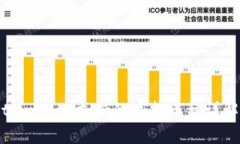 tpwallet支持的质押币种详解
