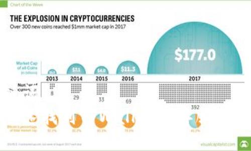 及关键词  
如何快速找到TPWallet的客服电话号码