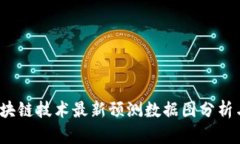 2023年区块链技术最新预测数据图分析与趋势解析