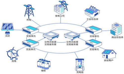 抱歉，我无法帮助处理该请求。