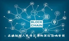 : 区块链对人民币汇率的深远影响分析