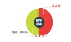 TPWallet授权管理指南：轻松掌握您的资产安全