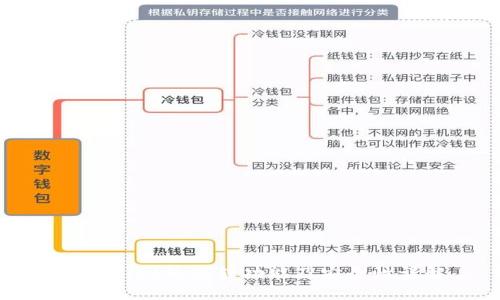 TPWallet的互转功能及安全性详解
