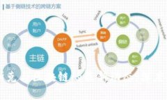 马斯克与区块链的最新动态：深度解析