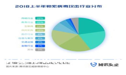 荣耀P50如何升级TPWallet:详细步骤与注意事项