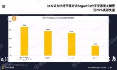 TPWallet中的GXFC币详解：一探其背后的价值与潜力
