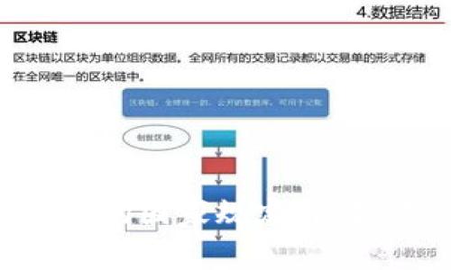 海外区块链虚拟币的国家规定详解:法律、监管与发展