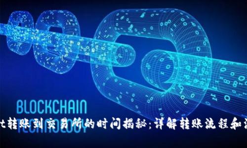 tpwallet转账到交易所的时间揭秘:详解转账流程和注意事项