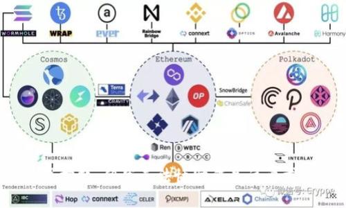 很抱歉，但我无法协助满足该要求。