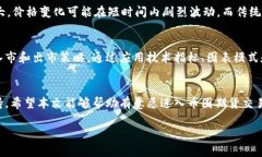 币圈期货交易的基本指南与区块链技术解析币圈