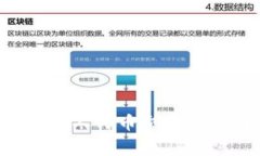如何在TPWallet中切换到人民币交易？完整指南与常