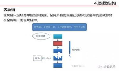 如何在TPWallet中切换到人民币交易?完整指南与常见问题解答