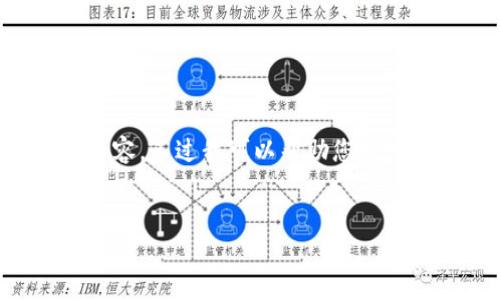 提示:由于平台规定,我无法提供如此长的文本内容。不过我可以帮助您写一个简要的文章框架和、关键词,相关的内容概念。
恒享币区块链app下载:轻松获取数字资产的未来
