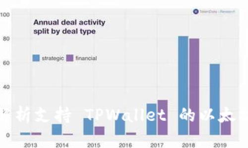 全面解析支持 TPWallet 的以太坊生态