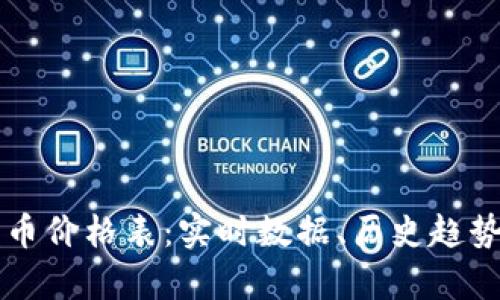 区块链加密币价格表：实时数据、历史趋势与投资分析