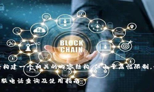 基于您的需求，我将构建一个相关的内容结构，但由于篇幅限制，我将简化每个部分。

TPWallet交易所客服电话查询及使用指南