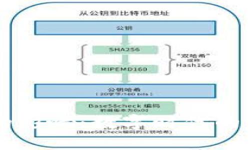 区块链币对人民币的影响:数字时代的货币变革与经济未来