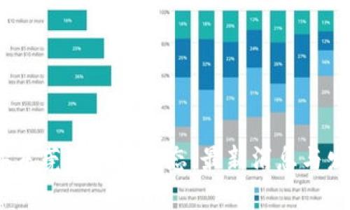 2023年东莞区块链动态：最新消息与发展趋势