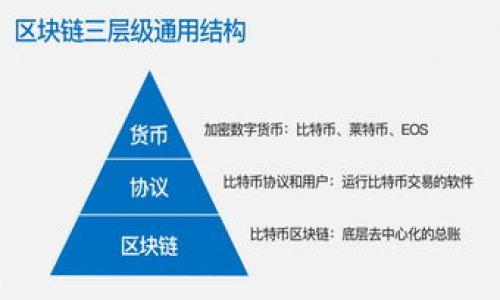 

TPWallet使用问题解析：为何这个钱包变得不再可靠？