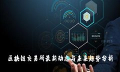区块链交易所最新动态与未来趋势分析