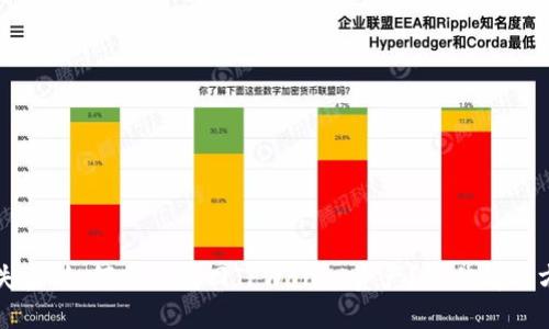 手机丢失后,如何安全找回TPWallet资产?绝佳解决方案揭秘