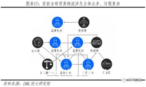 如何在TPWallet中使用支付宝和微信进行支付的详细指南