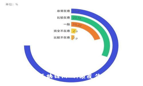 探索2018年最新区块链游戏：颠覆传统游戏的新兴趋势