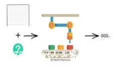 如何快速便捷地联系TPWallet人工客服？简单指南与