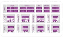   TPWallet提币显示矿工费的原因解析与解决方案