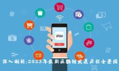 深入剖析：2023年最新区块链发展历程全景图