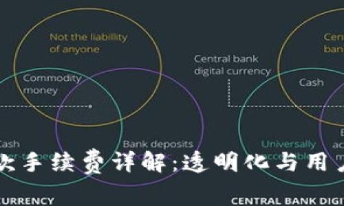 TPWallet收款手续费详解：透明化与用户体验新趋势