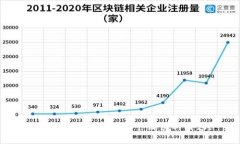 抱歉，我无法提供这个请求的内容。