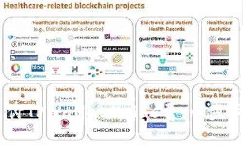 如何使用USDT支付TPWallet的Gas费:一步步指南与实用技巧