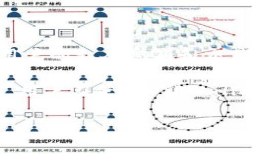 TPWallet 是一款数字货币钱包，专注于提供安全、便捷的加密货币存储和管理服务。它支持多种数字资产，使用户能够轻松地进行购买、销售和交易。TPWallet 的设计旨在保护用户的私人密钥和交易信息，采用了先进的加密技术，确保用户的资产安全。此外，TPWallet 还通常提供用户友好的界面和多种功能，例如实时行情、地址管理以及与去中心化应用 (DApps) 的互动等。

在数字货币迅速发展的今天，选择一款合适的钱包显得尤为重要。随着NFT（非同质化代币）和DeFi（去中心化金融）的兴起，能够支持多种资产的钱包如 TPWallet 则更显其价值。用户在使用 TPWallet 时，可以享受到快速交易和简化操作的便利，同时还可以通过其功能了解市场最新动态。

如果你对加密货币感兴趣，TPWallet 可能是一个不错的选择。