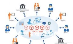 2023年区块链犯罪人数排名榜：警惕数字金融时代