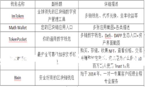 如何查看TPWallet地址的创建时间：一步步了解区块链背后的秘密
