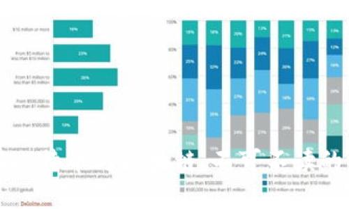 深入理解比特币与区块链：不可不读的书单推荐